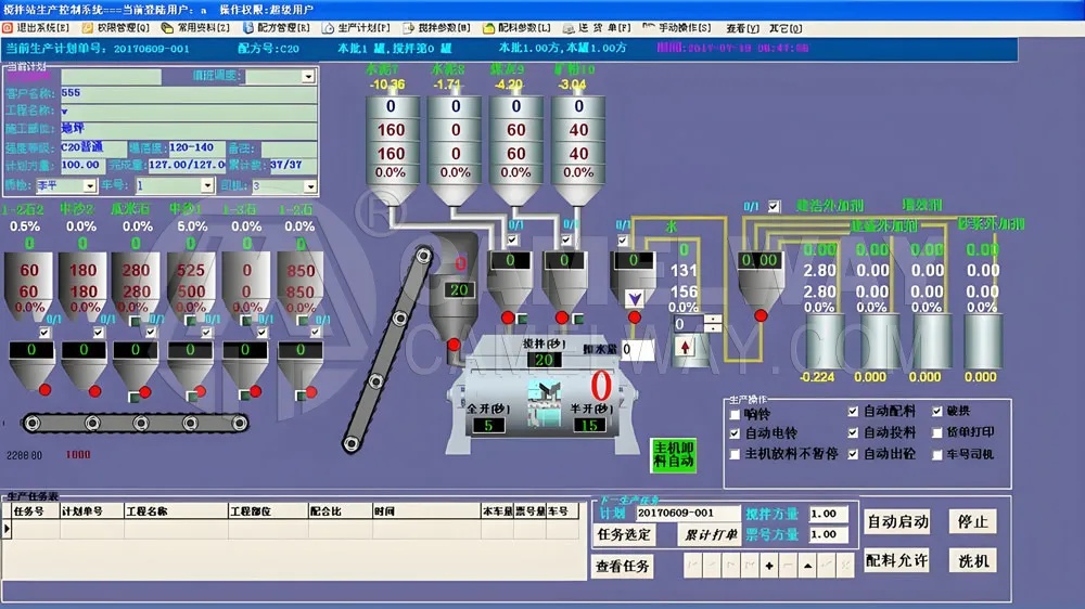 electrical and control systems in concrete batching plants