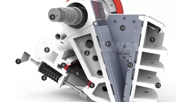 jaw crusher model pic