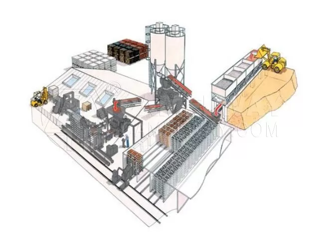 Stationary Pallet Block Machine